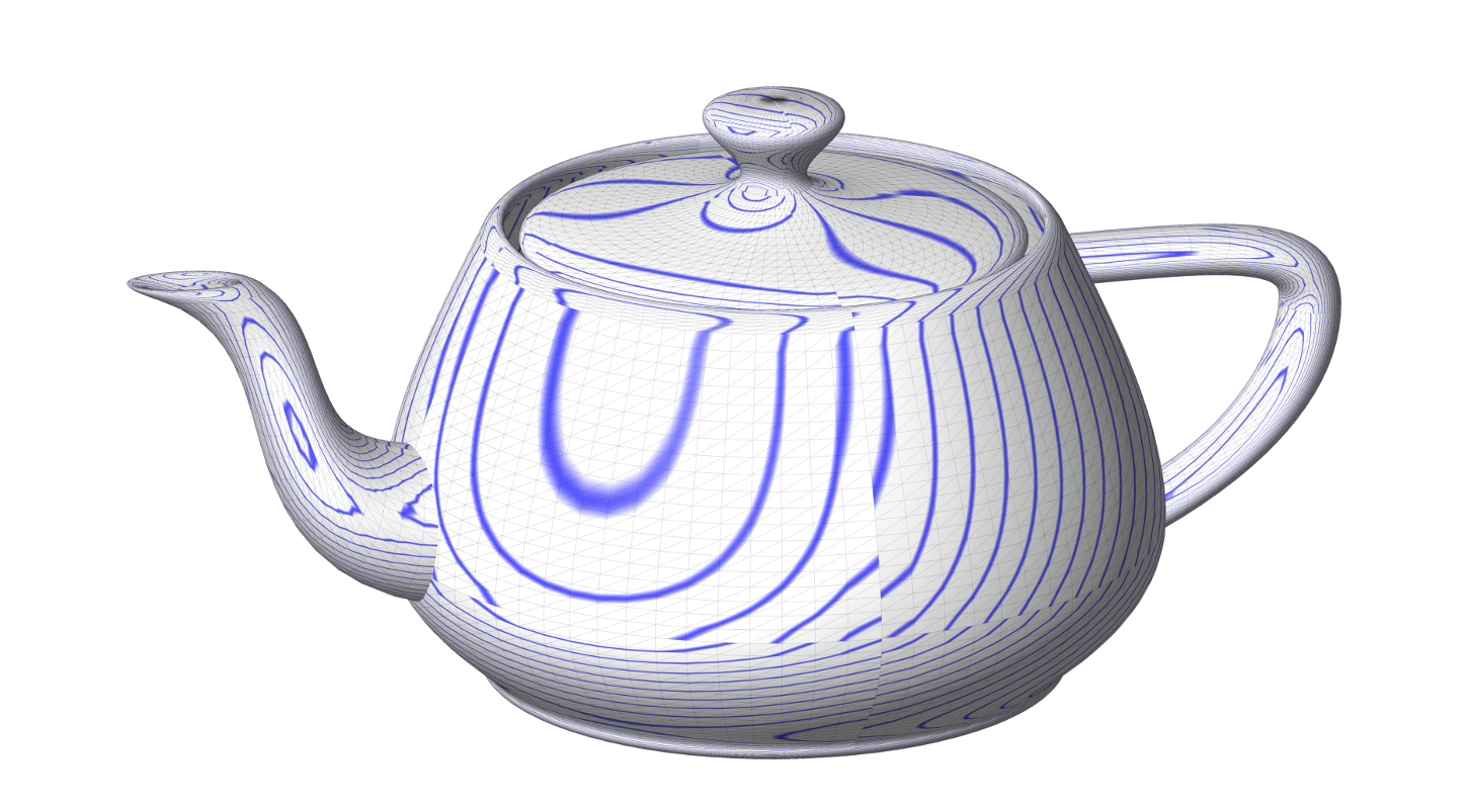 teapot isophotes