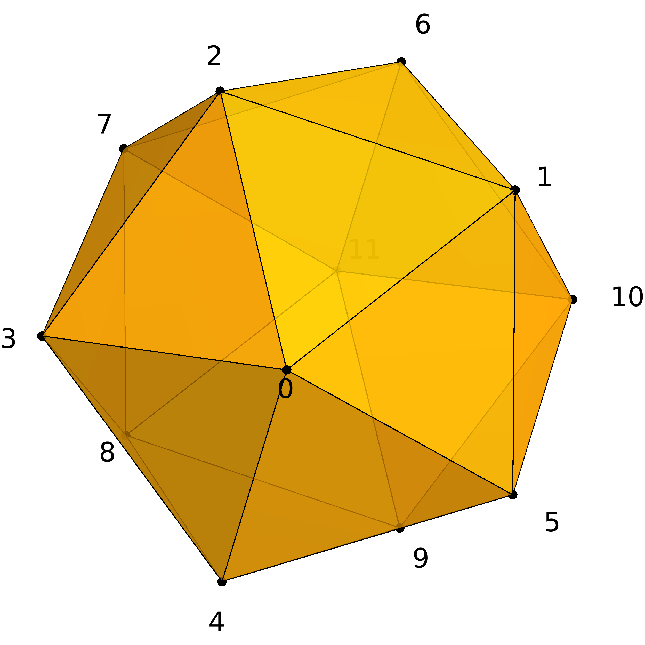 icosphere mesh