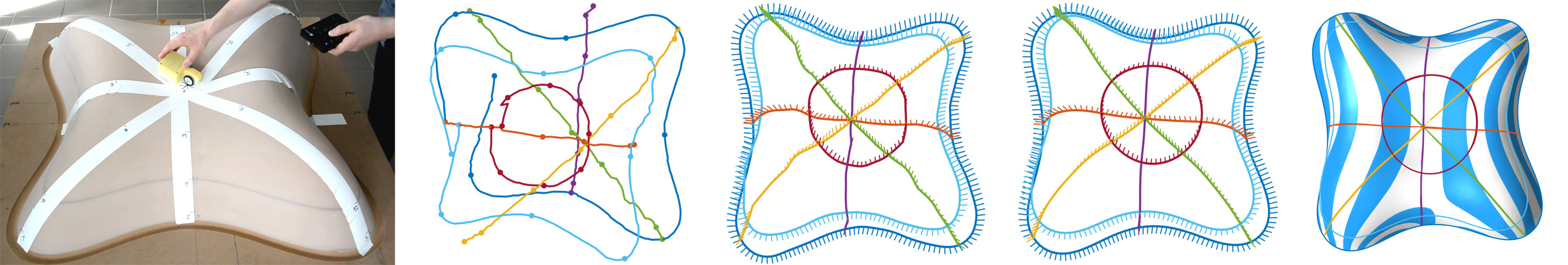 teaser Shape from sensors: Curve networks on surfaces from 3D orientations